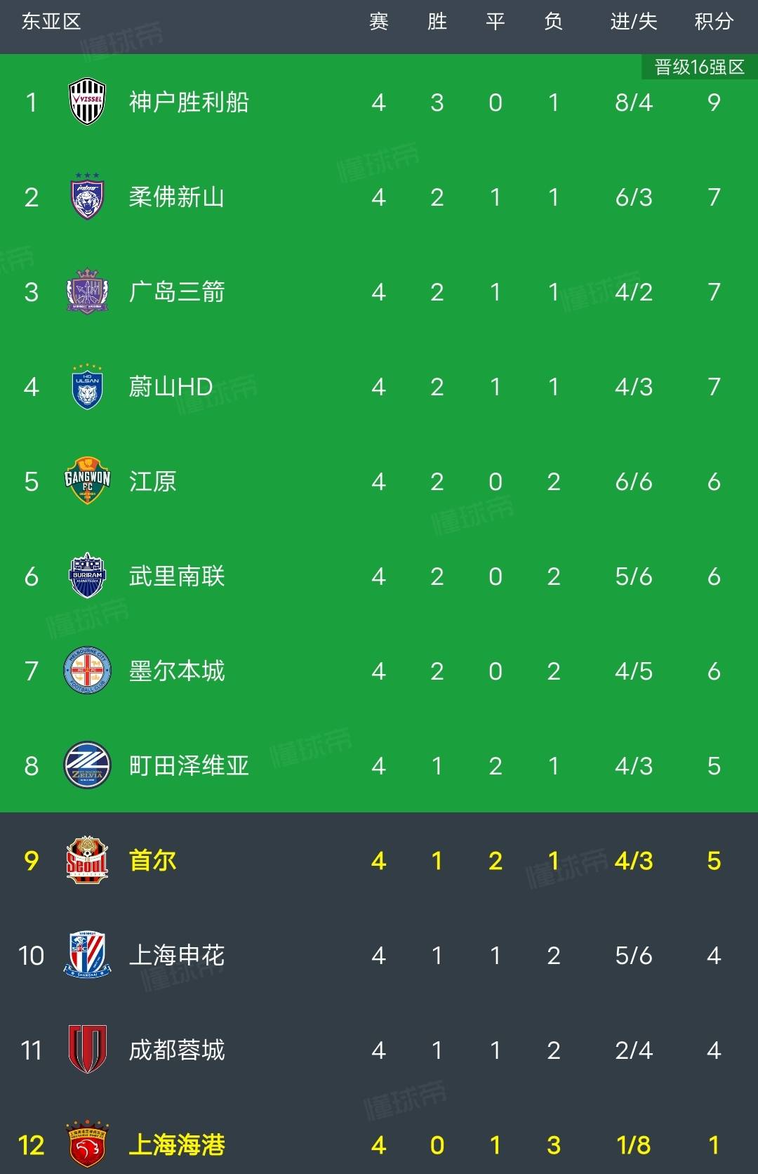 星空体育app包含亚冠倒计时，迈阿密热火冲刺阶段豪取连胜，细节引发关注，悬念犹存，轮换策略成焦点的词条