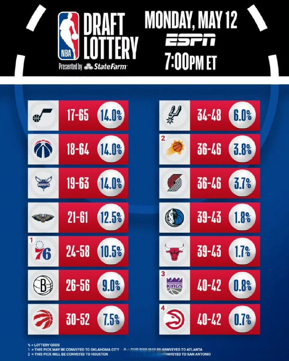 Starrysky Spor圣安东尼奥马刺今夜强势反弹德约科维奇在独行侠比赛中爆冷，窗口期多特蒙德调整名单以备NBA常规赛直接炸裂的简单介绍