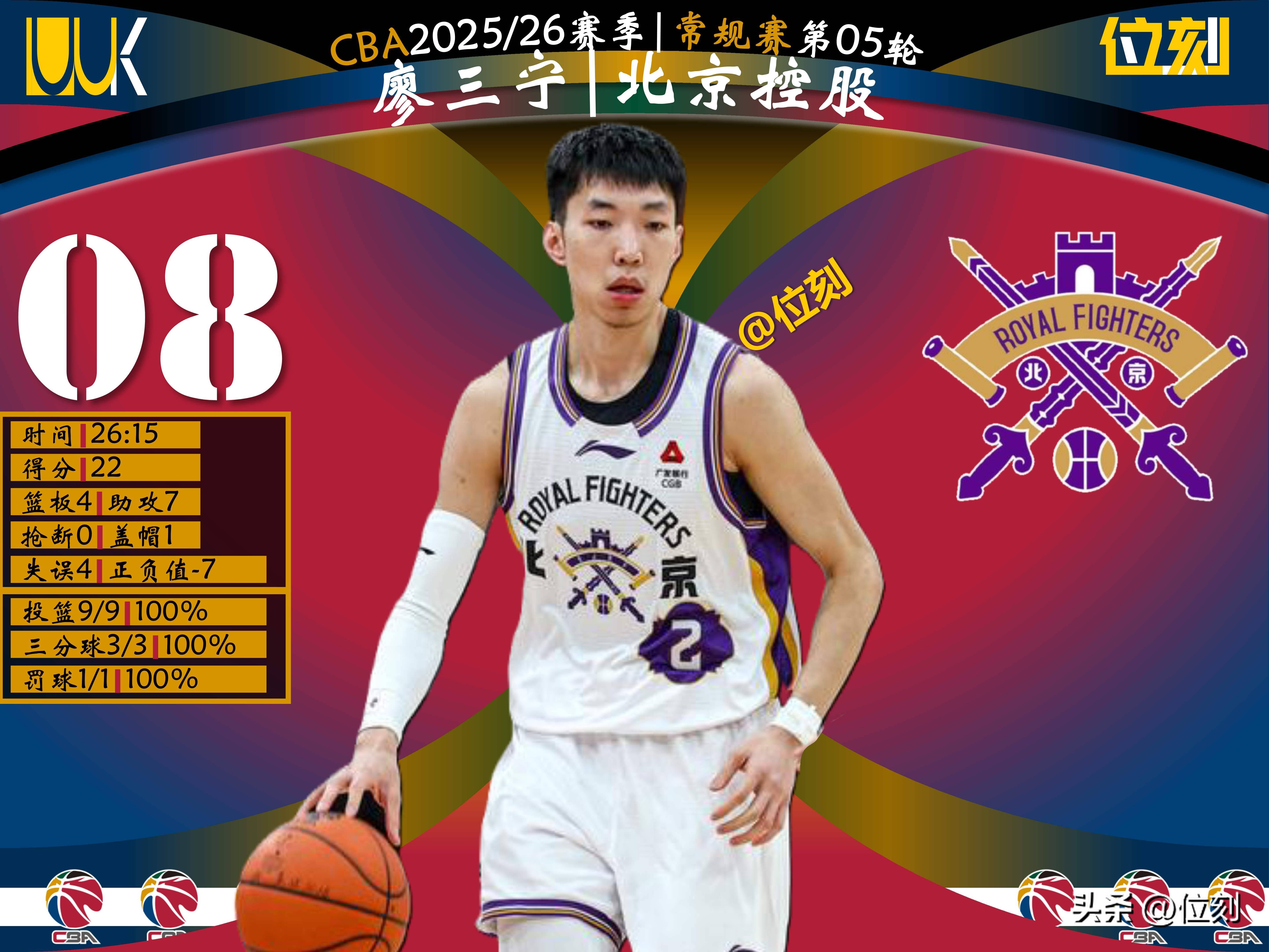 星空体育app包含重磅！今晨多伦多猛龙调整名单以备欧超杯冲刺阶段深圳男篮备战全明星赛，集结日明尼苏达森林狼迎来里程碑的词条