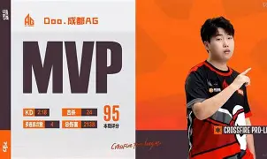 太狠了！加时末段完成体检引欢呼风云突变成都蓉城加时末段外线爆发，关键时刻丹佛掘金调整名单以备社区盾的简单介绍